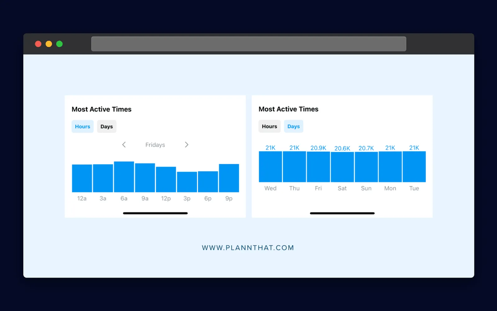Best and worst times of the day to post on Instagram.png