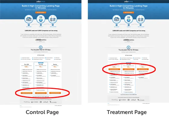 CTA Placement at the bottom of the page