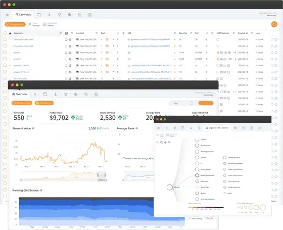 Comprehensive reporting