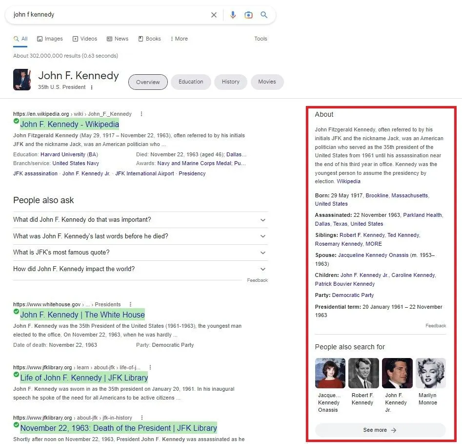 Google Knowledge Panel for the search term ‘John F Kennedy’