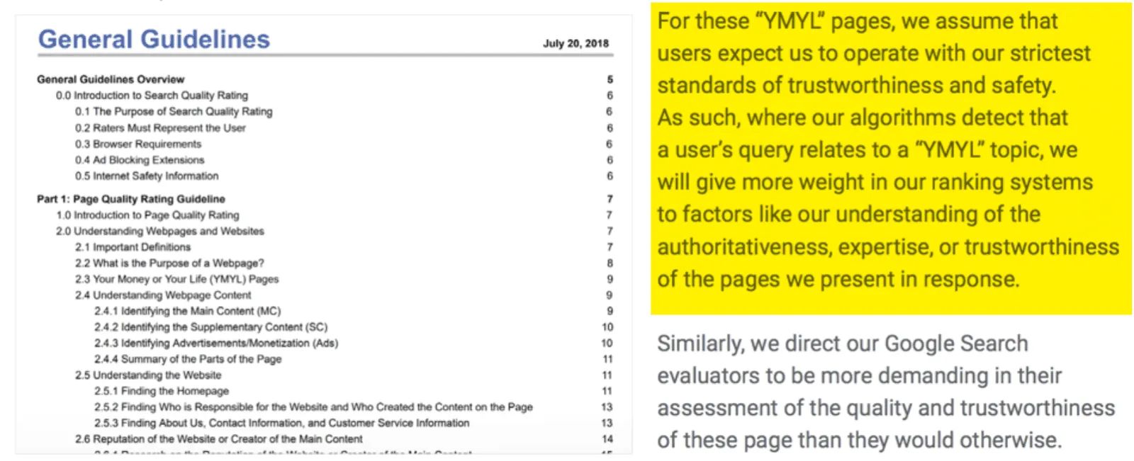 Google on YMYL SEL.png