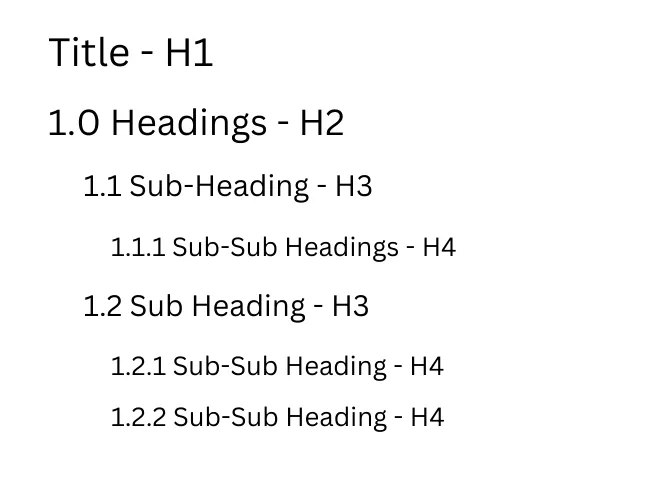 Headings & Sub headings.png