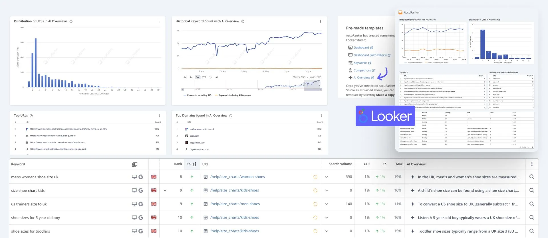 Image #4 - AIO Blogpost.jpg
