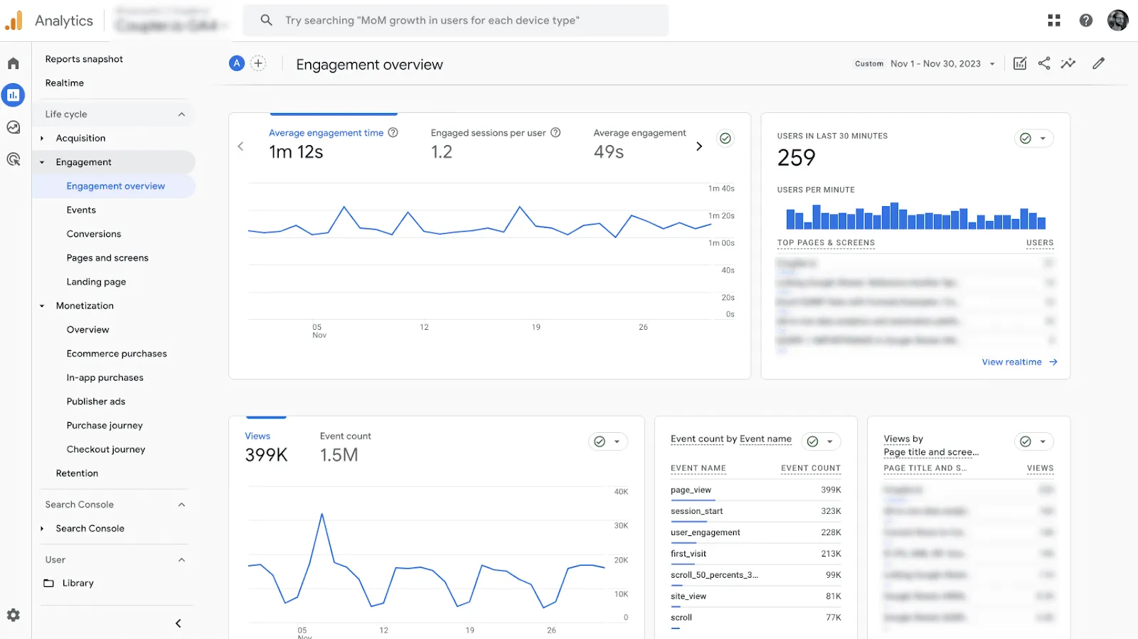 Overview Report in Google Ananlytics