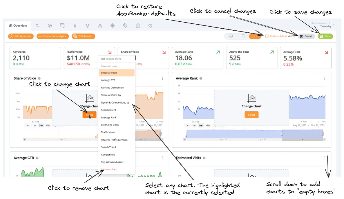 Customizing Your Overview Options