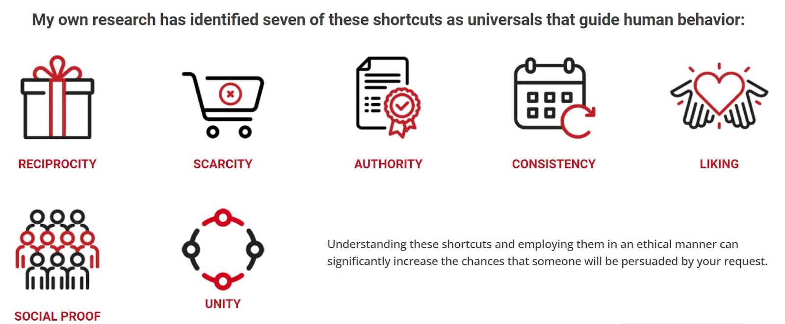 Principles of persuation - Opt for an inclusive approach