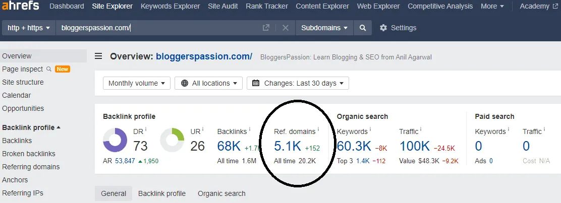 Referring domains .png