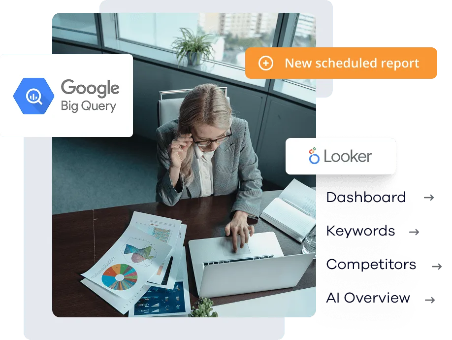Centralize and customize reporting