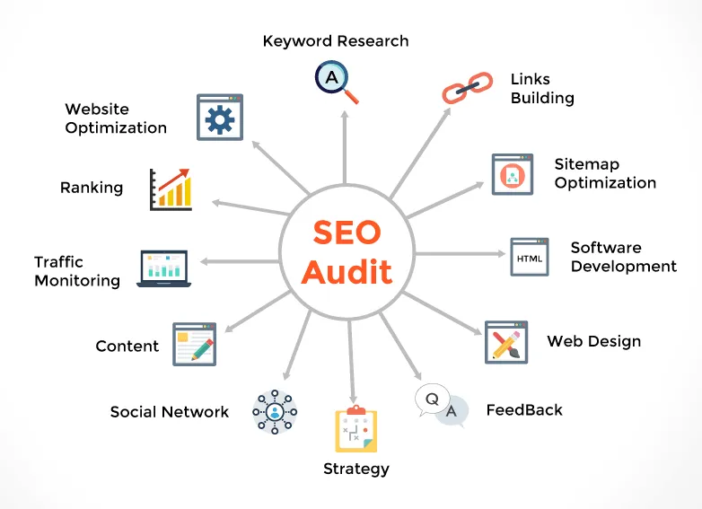 SEO Audit.png