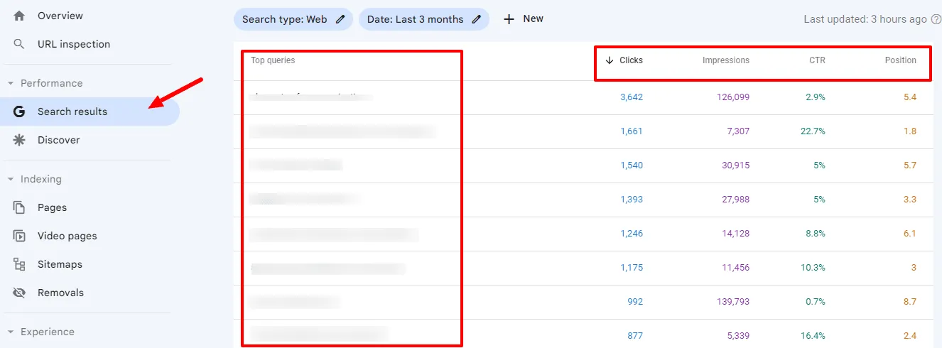 Search console data analysis