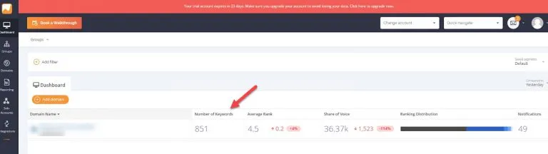 AccuRanker keyword dashboard