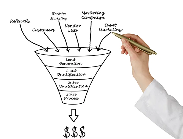 big data in b2b lead generation.png