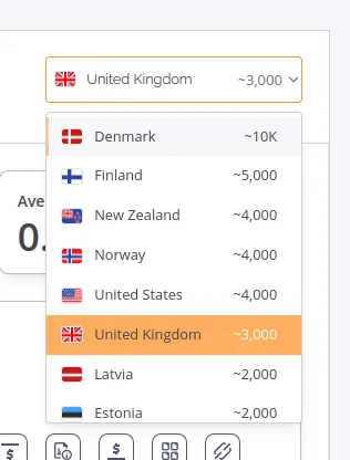 screenshot of select country dropdown on keyword discovery