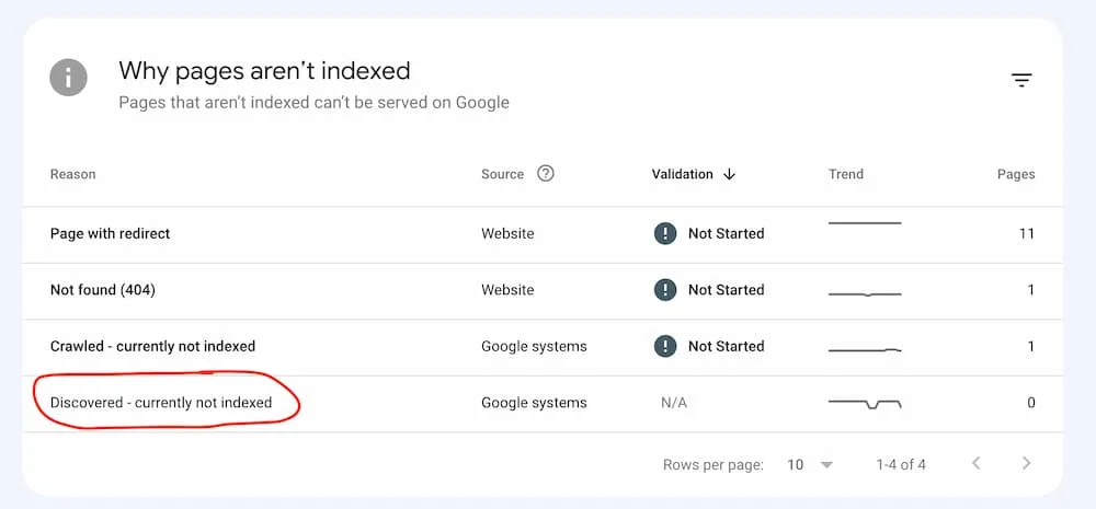 discovered not indexed.jpg