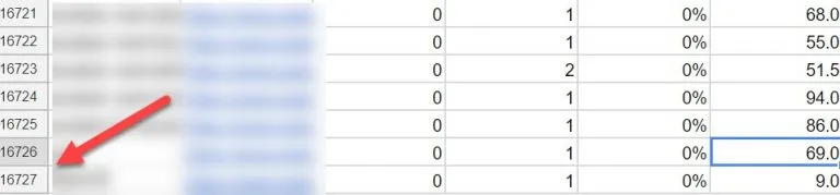 Fresh ranking data set