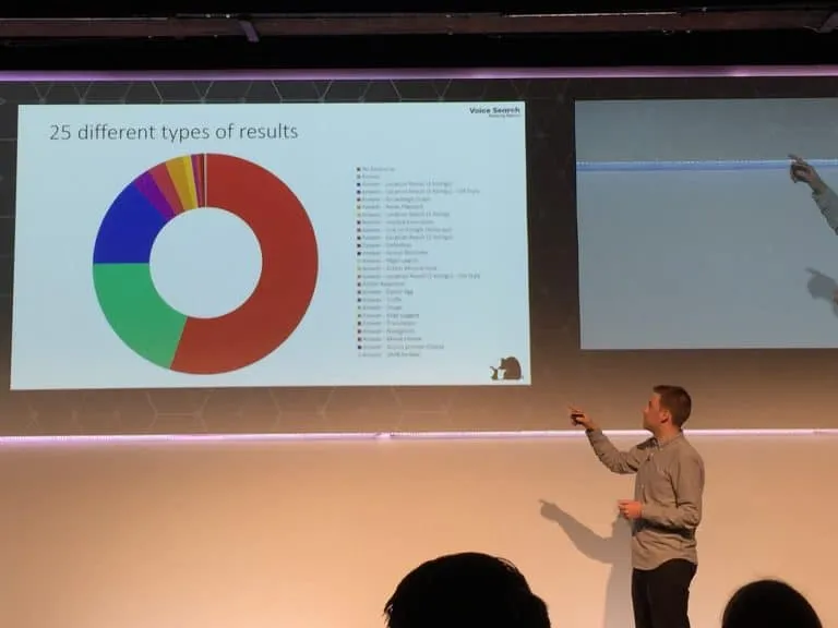 Voice Search – Calculating and Seizing the Opportunity by John Campbell