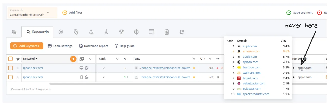 "Top domain" - new column introduced to the keyword list