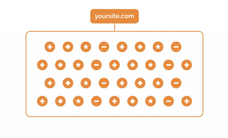 topic cluster hubspot